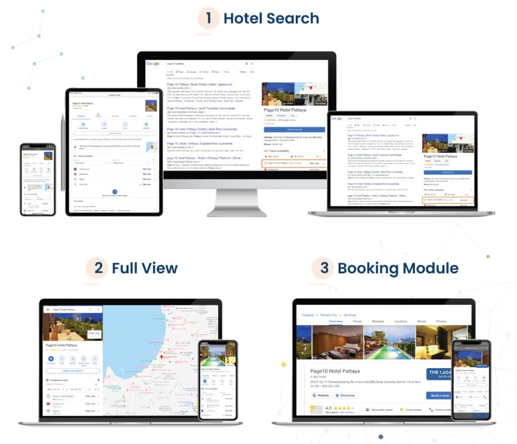 how users see google hotel ads